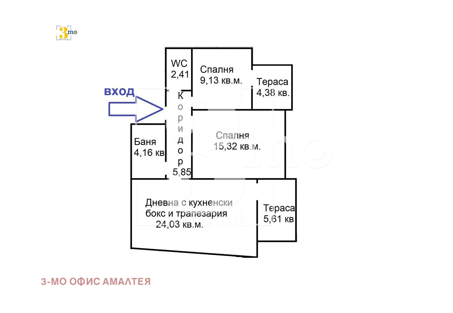 3-стаен, Банишора, София