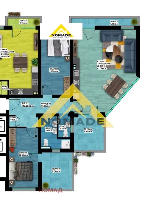 Property