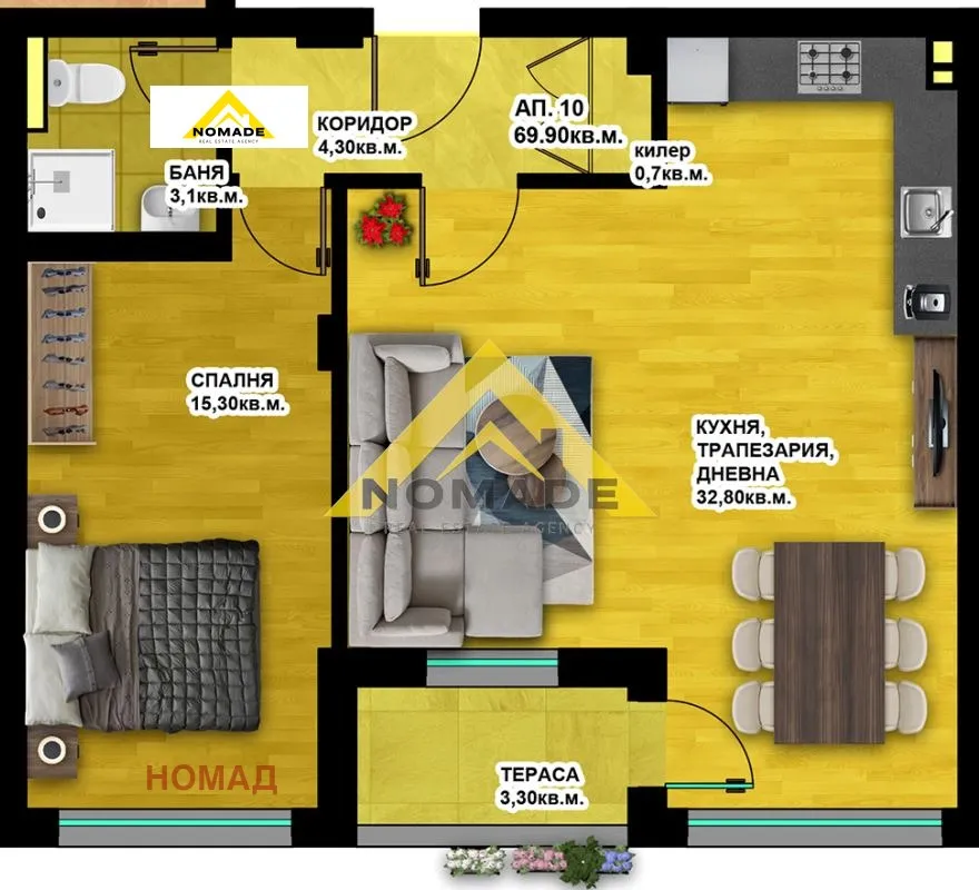 Property