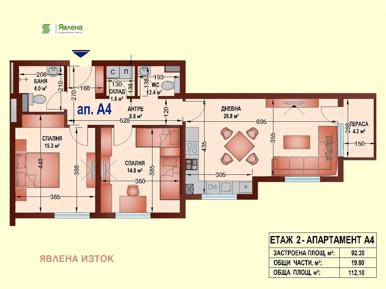 3-стаен, Овча купел 1, София