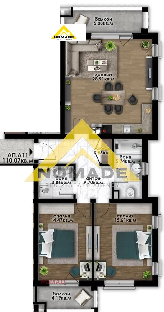 Property