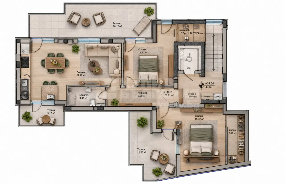Property