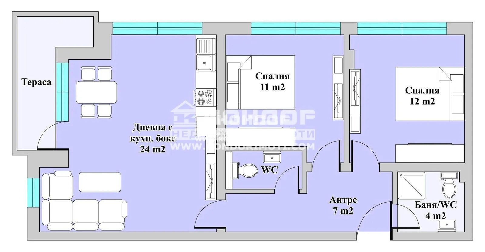 Property