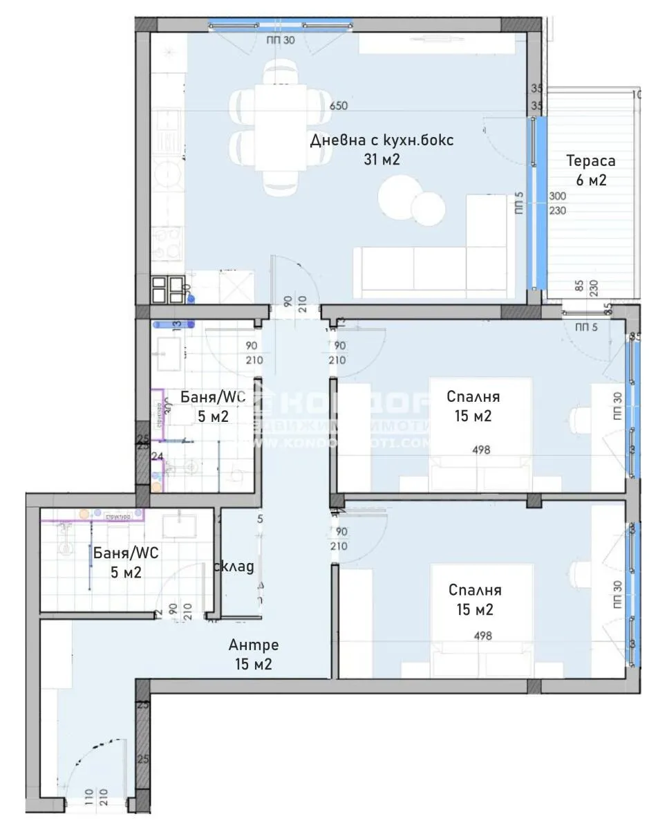 Property
