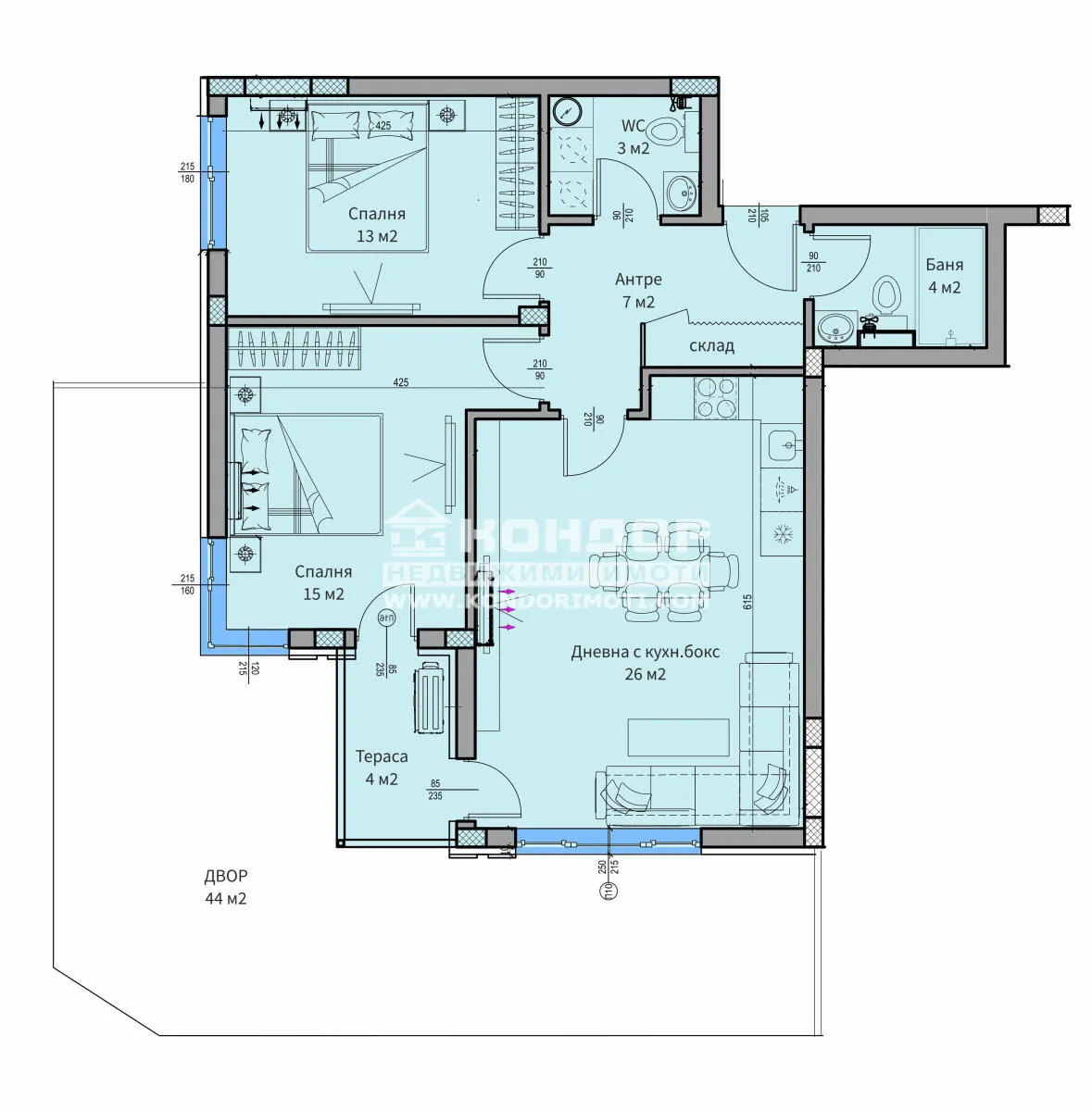 Property