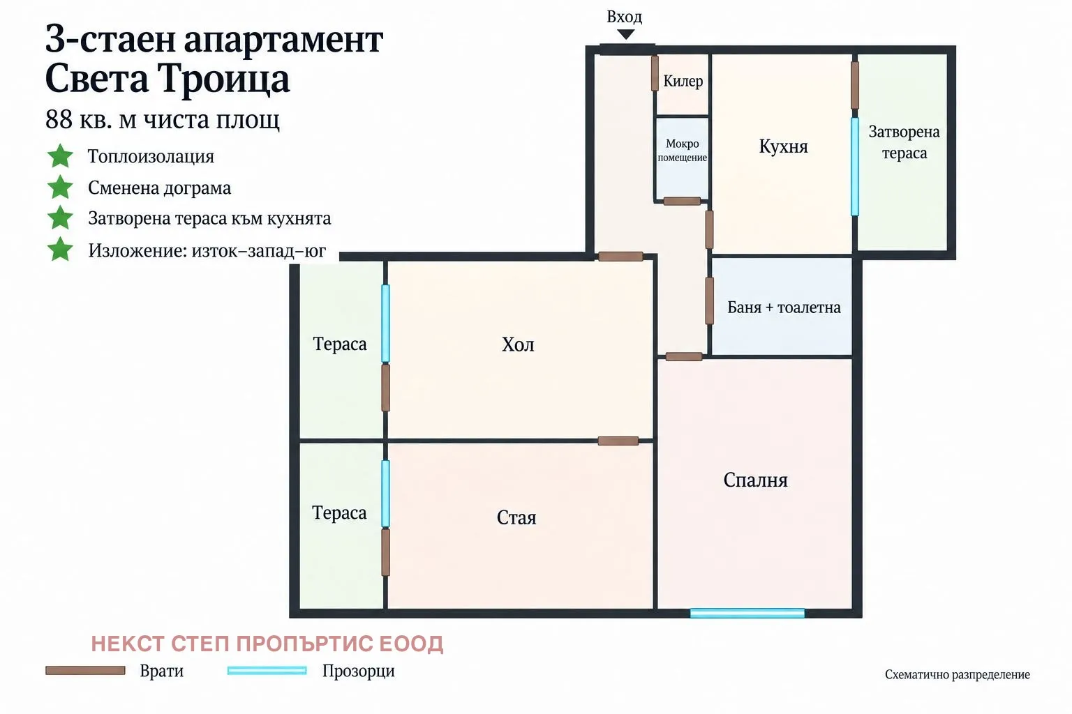 3-стаен, Света троица, София