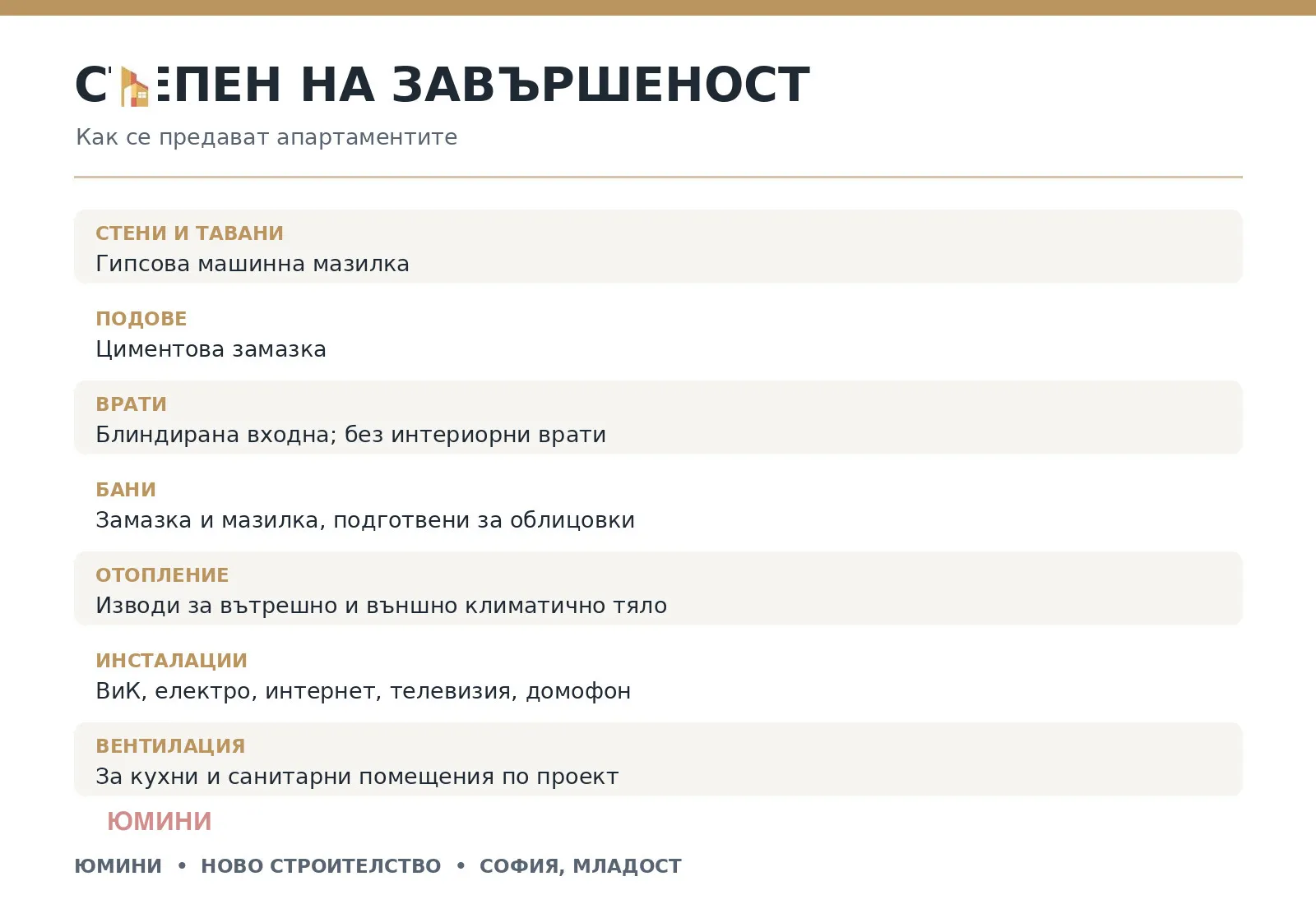 3-стаен, Младост 4, София - снимка 2 от 7