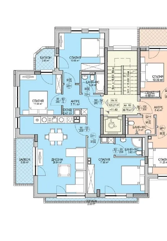 Property