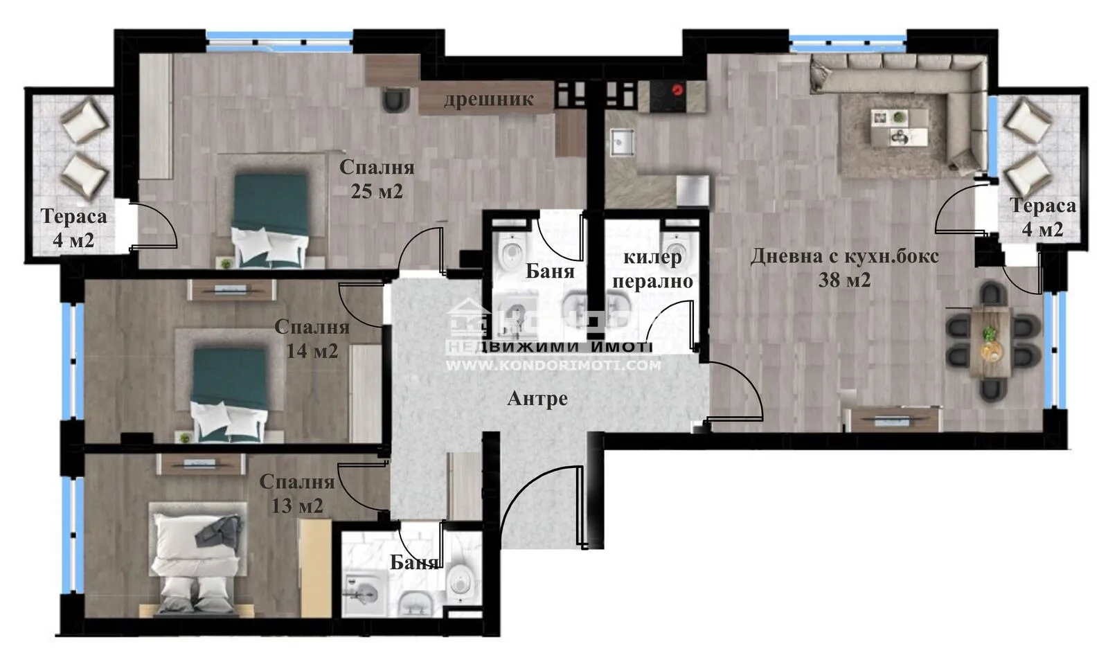 Property
