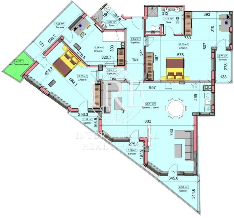 Property