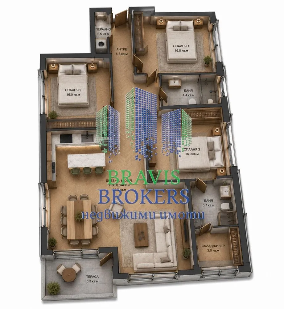 Property