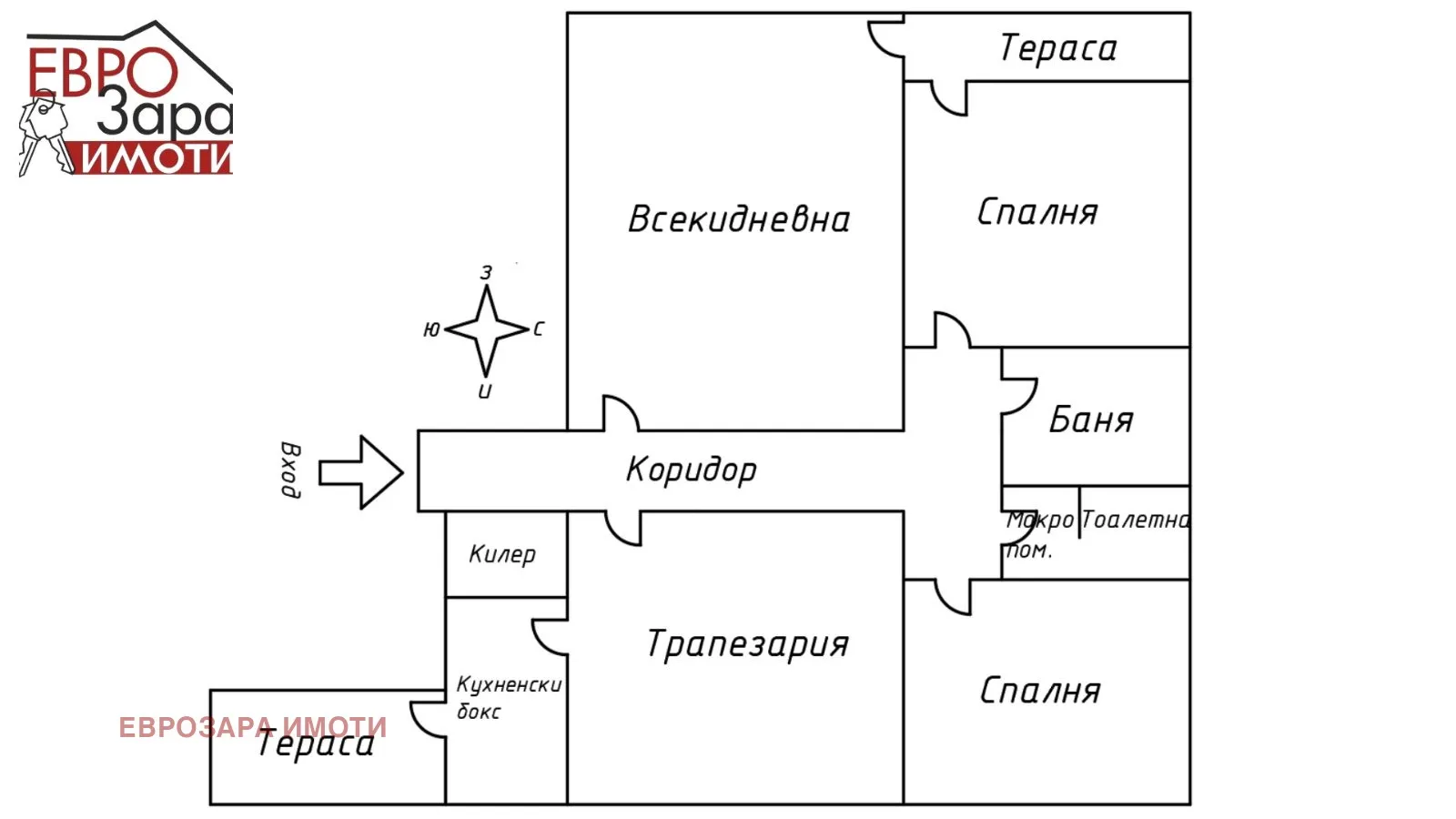 Многостаен, всички, Стара Загора - снимка 7 от 15