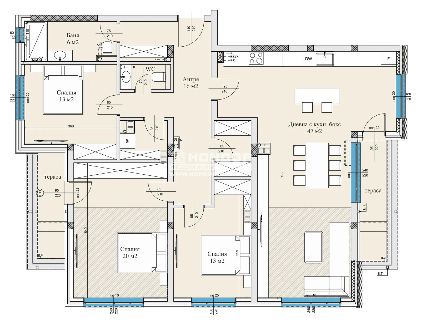 Property