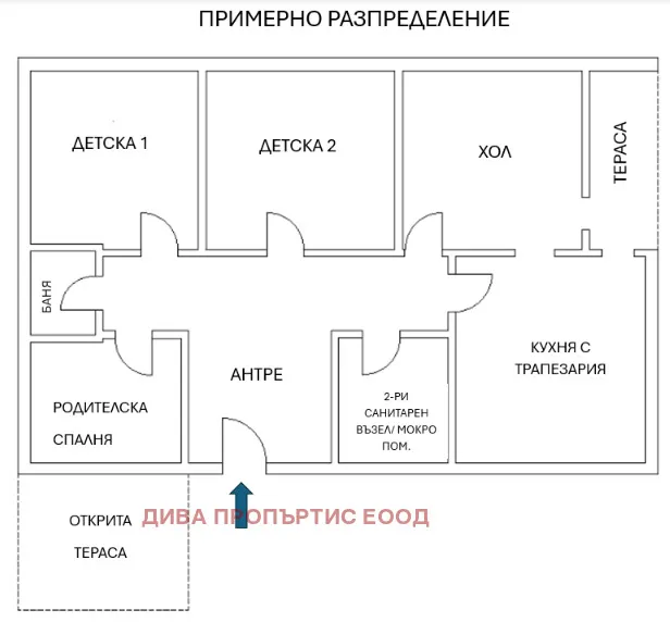 Етаж от къща, Самоков, Югозападна България - снимка 6 от 14