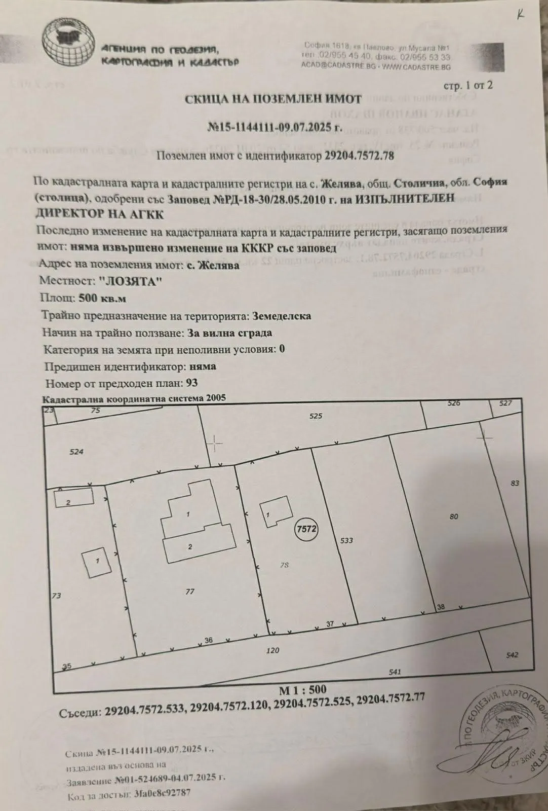 Property