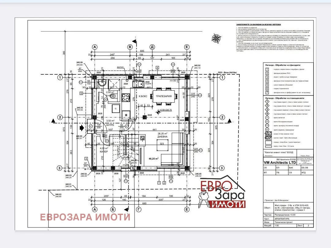 Къща, всички, Стара Загора