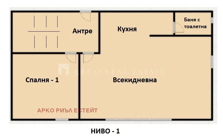 Къща, гр. Банкя, София