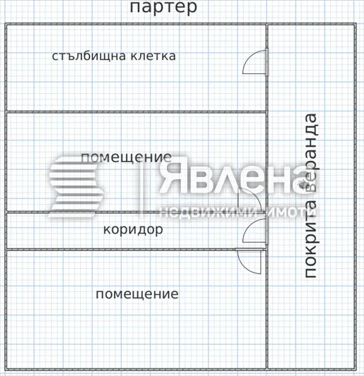 Къща, Покрайнини, Пловдив - снимка 6 от 12