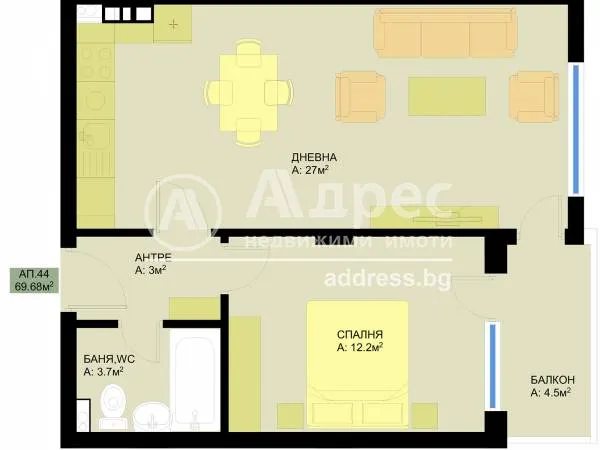 Property