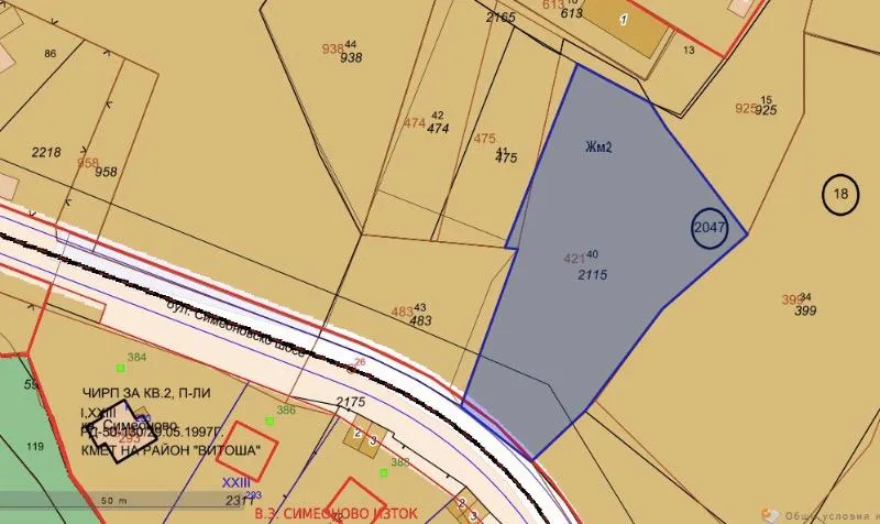 Property