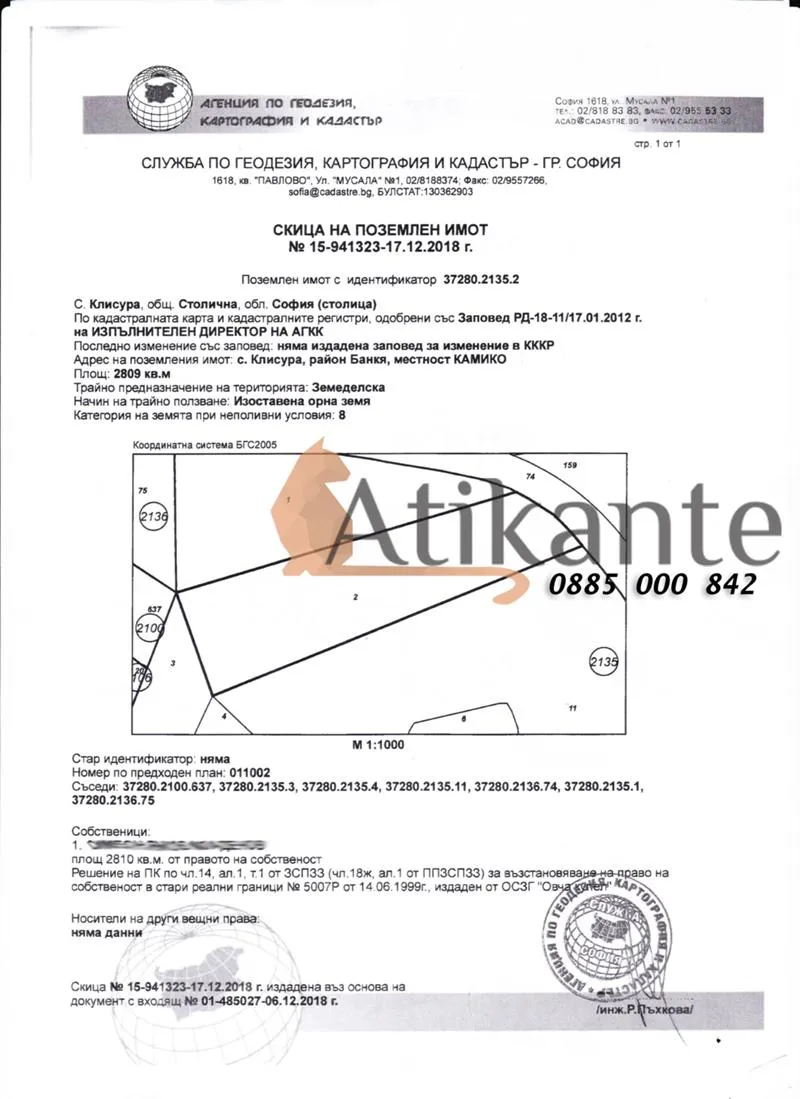 Property