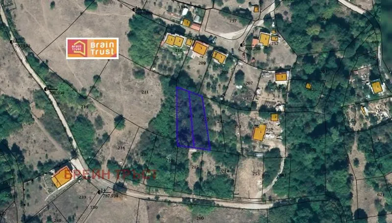 Парцел, Карлово, Южна България - снимка 2 от 7