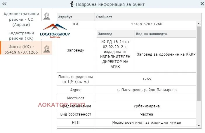 Парцел, с. Панчарево, София - снимка 2 от 4