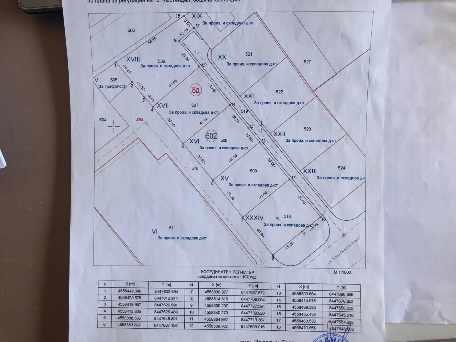 Парцел, Кюстендил, Югозападна България - снимка 3 от 5