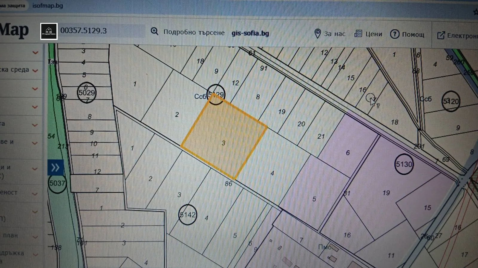 Property