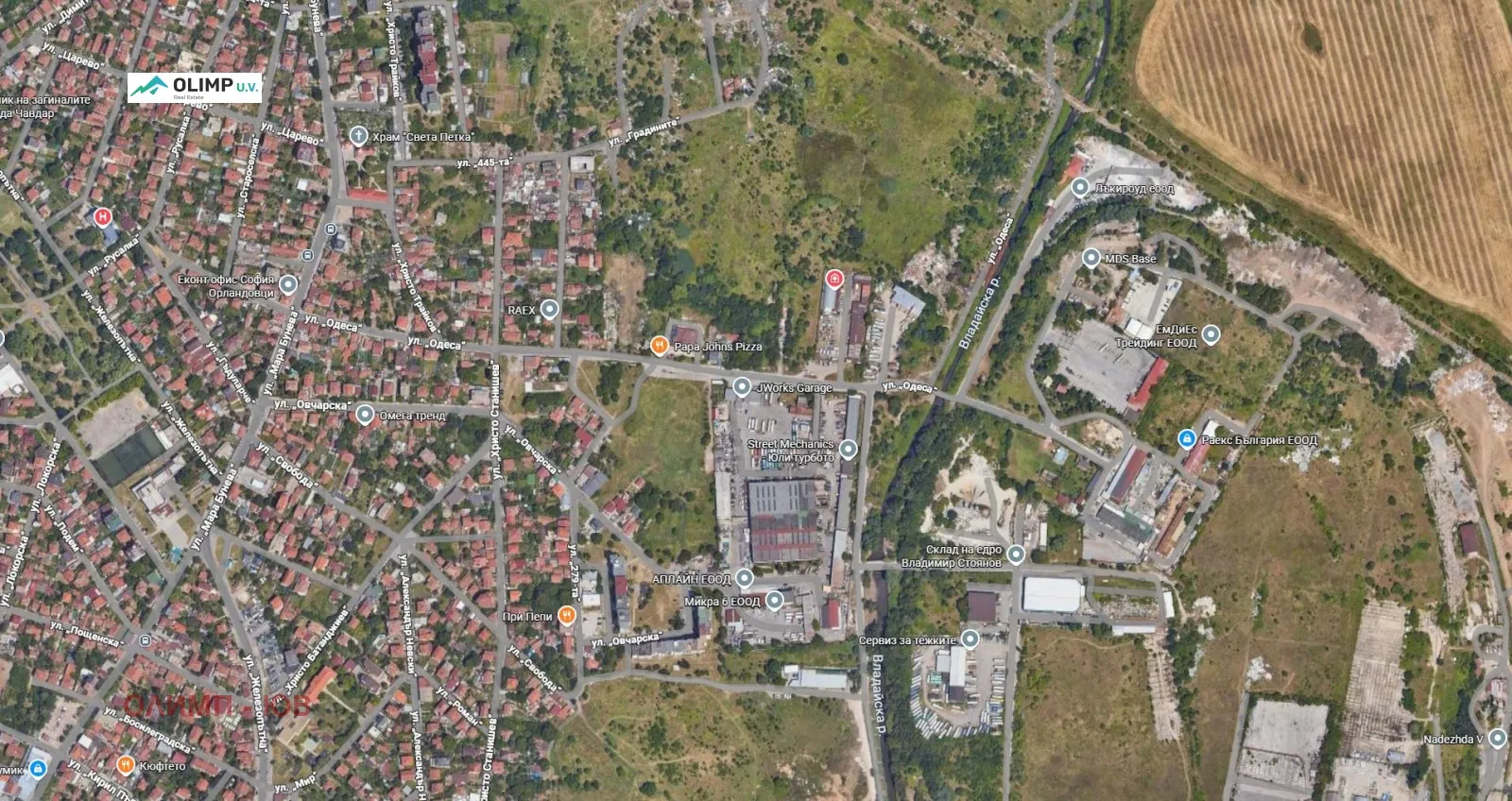 Property