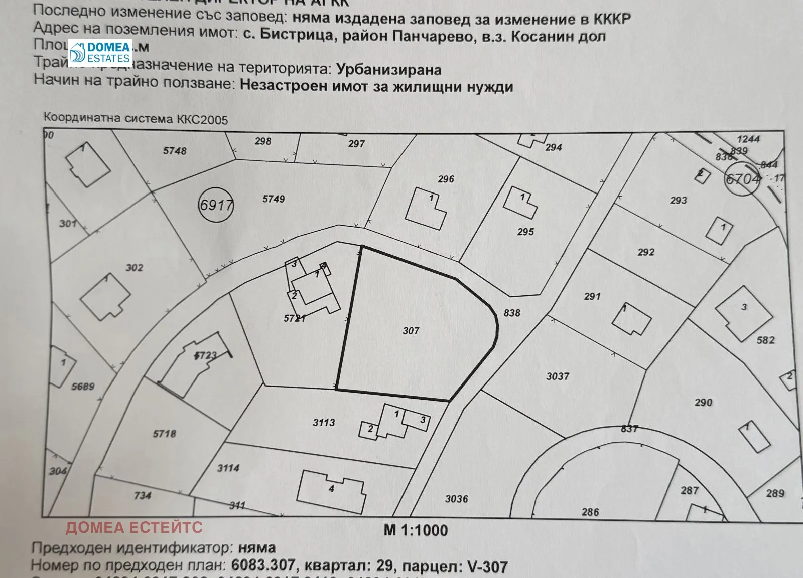 Парцел, с. Панчарево, София - снимка 5 от 6