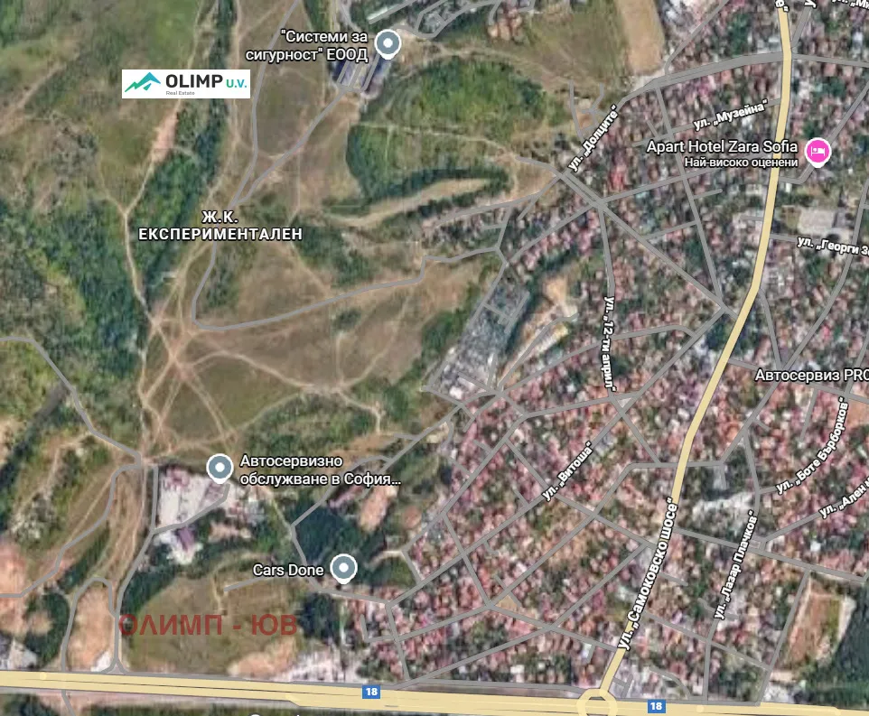 Парцел, Експериментален, София