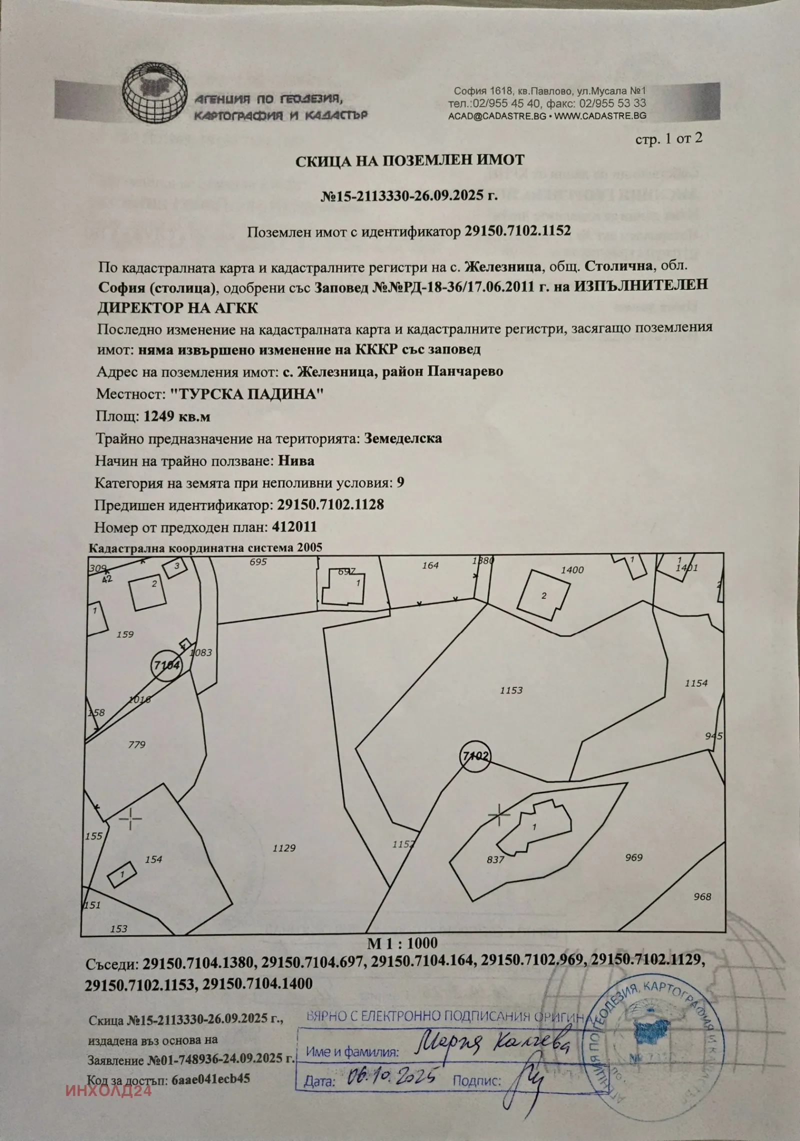 Property