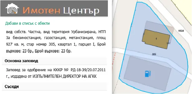 Парцел, Надежда 3, София
