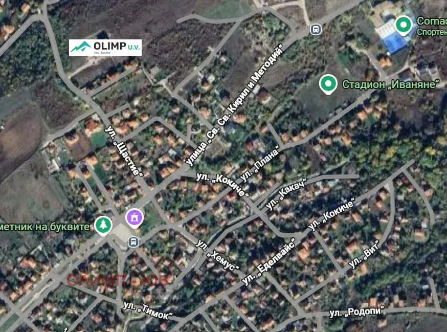 Property