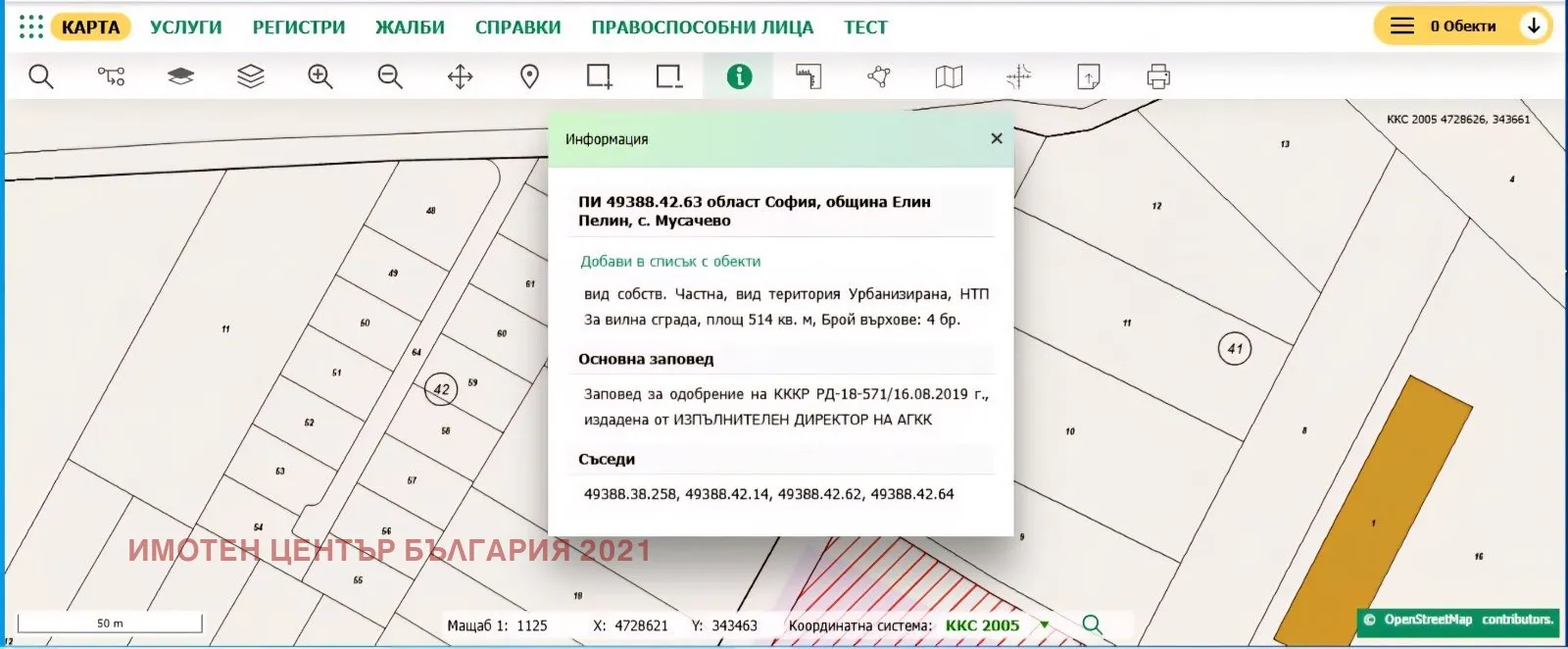 Парцел, Елин Пелин, Югозападна България