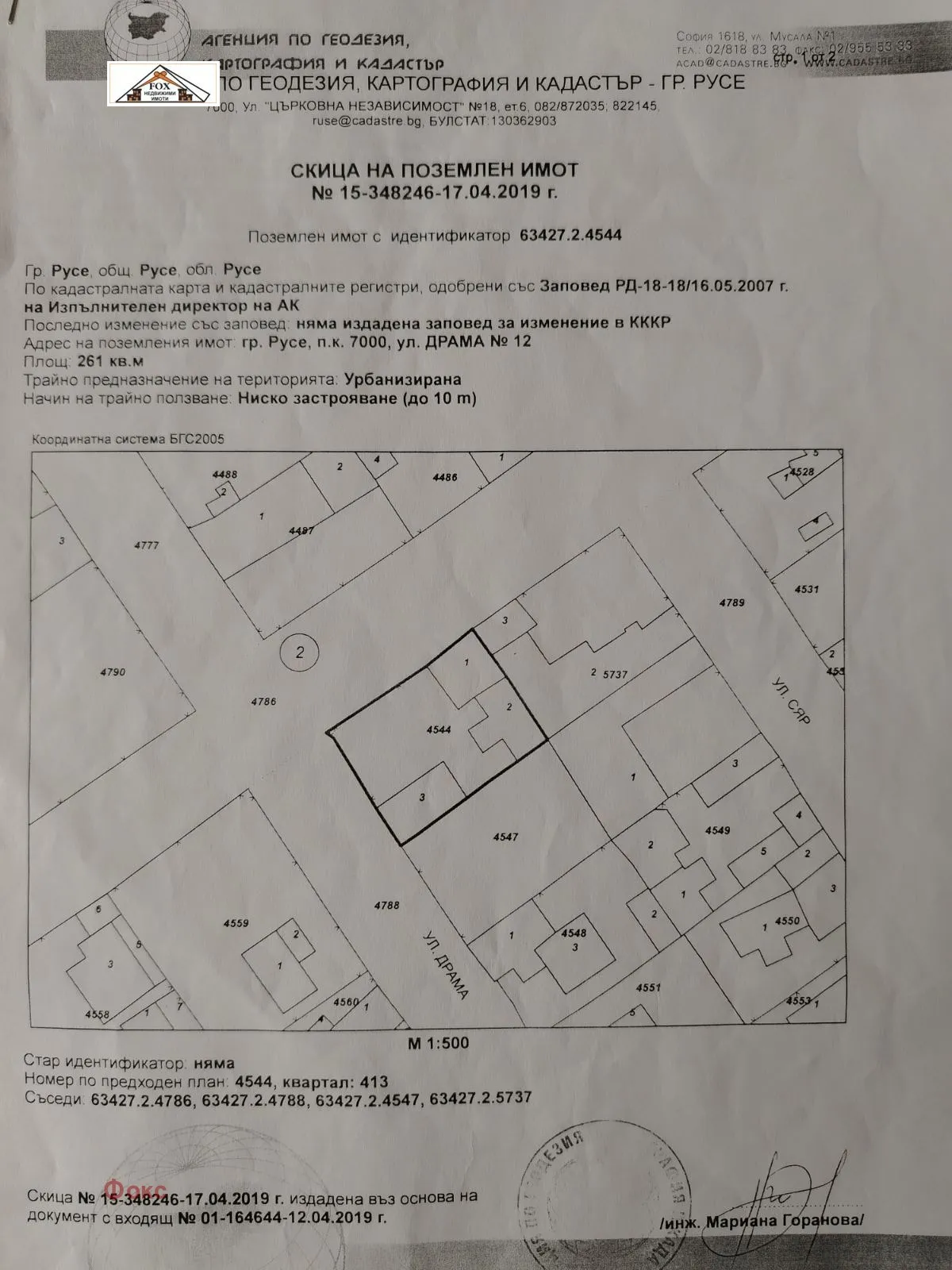 Property