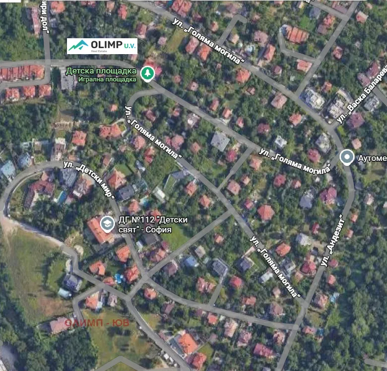 Парцел, Бояна, София