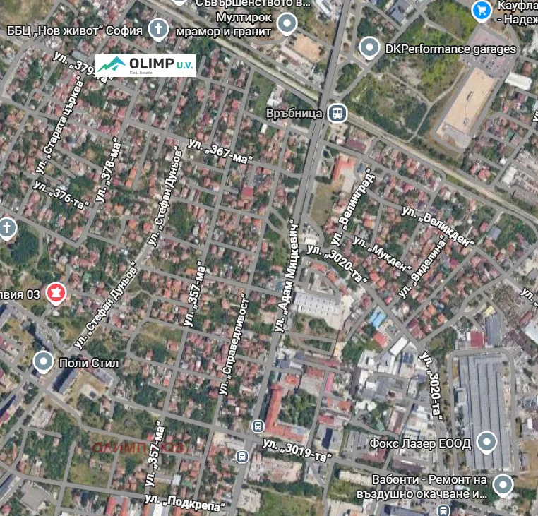 Property
