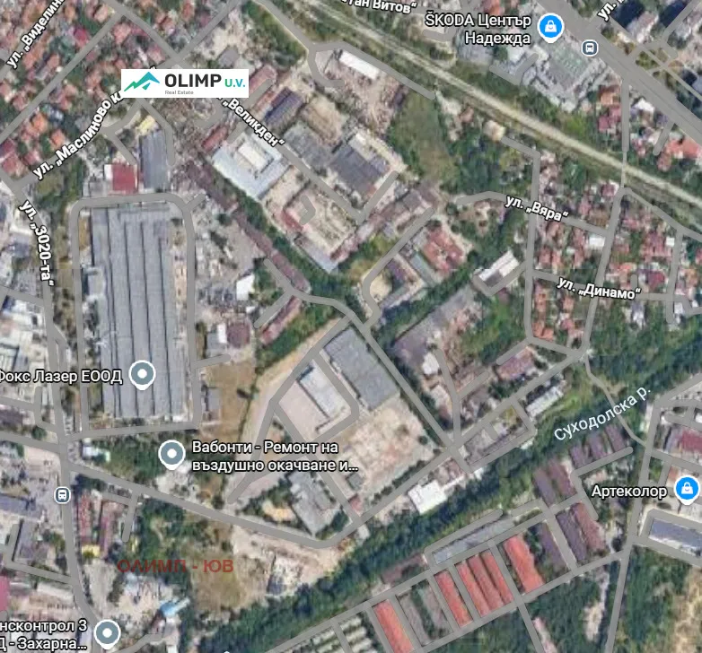 Property