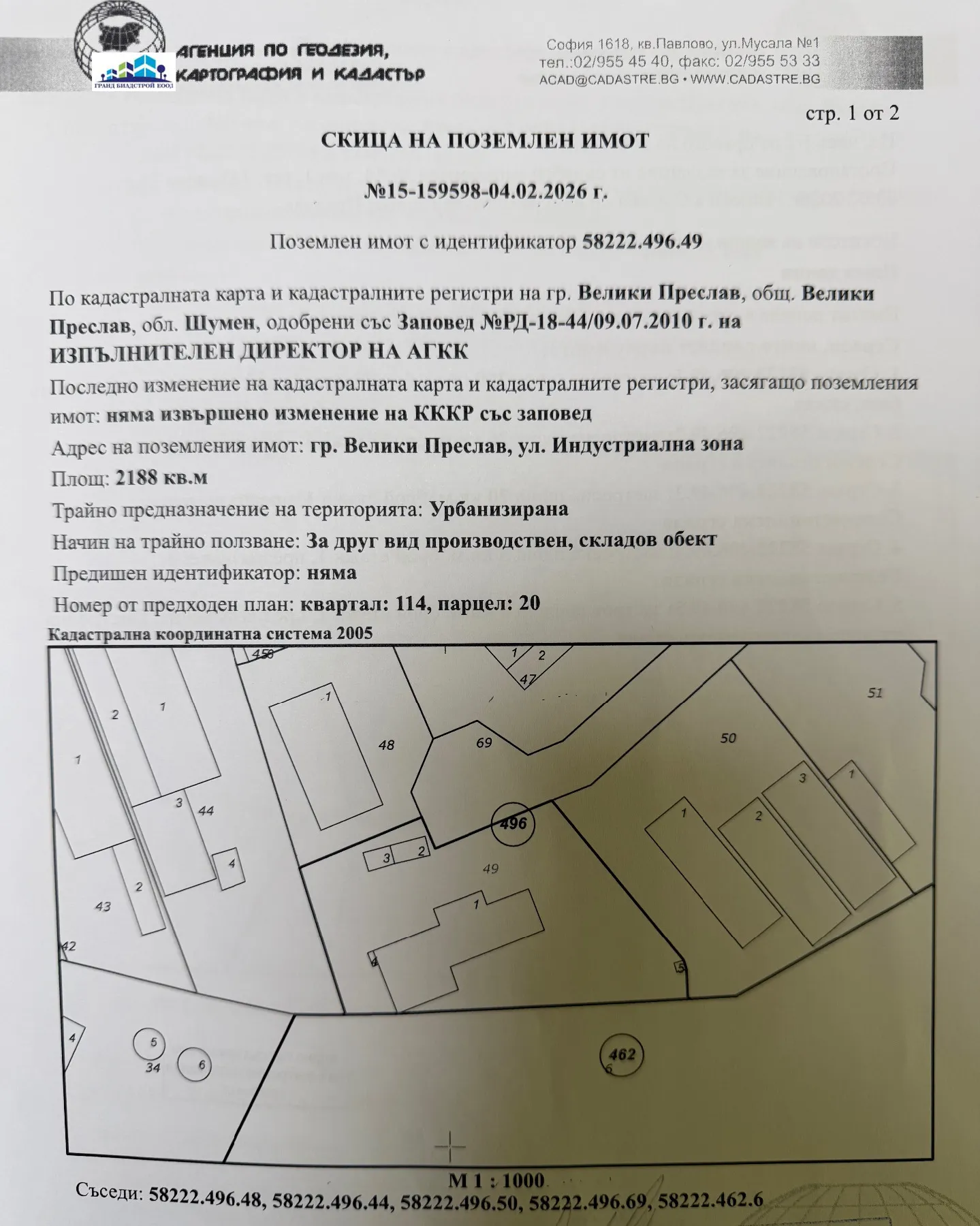 Property
