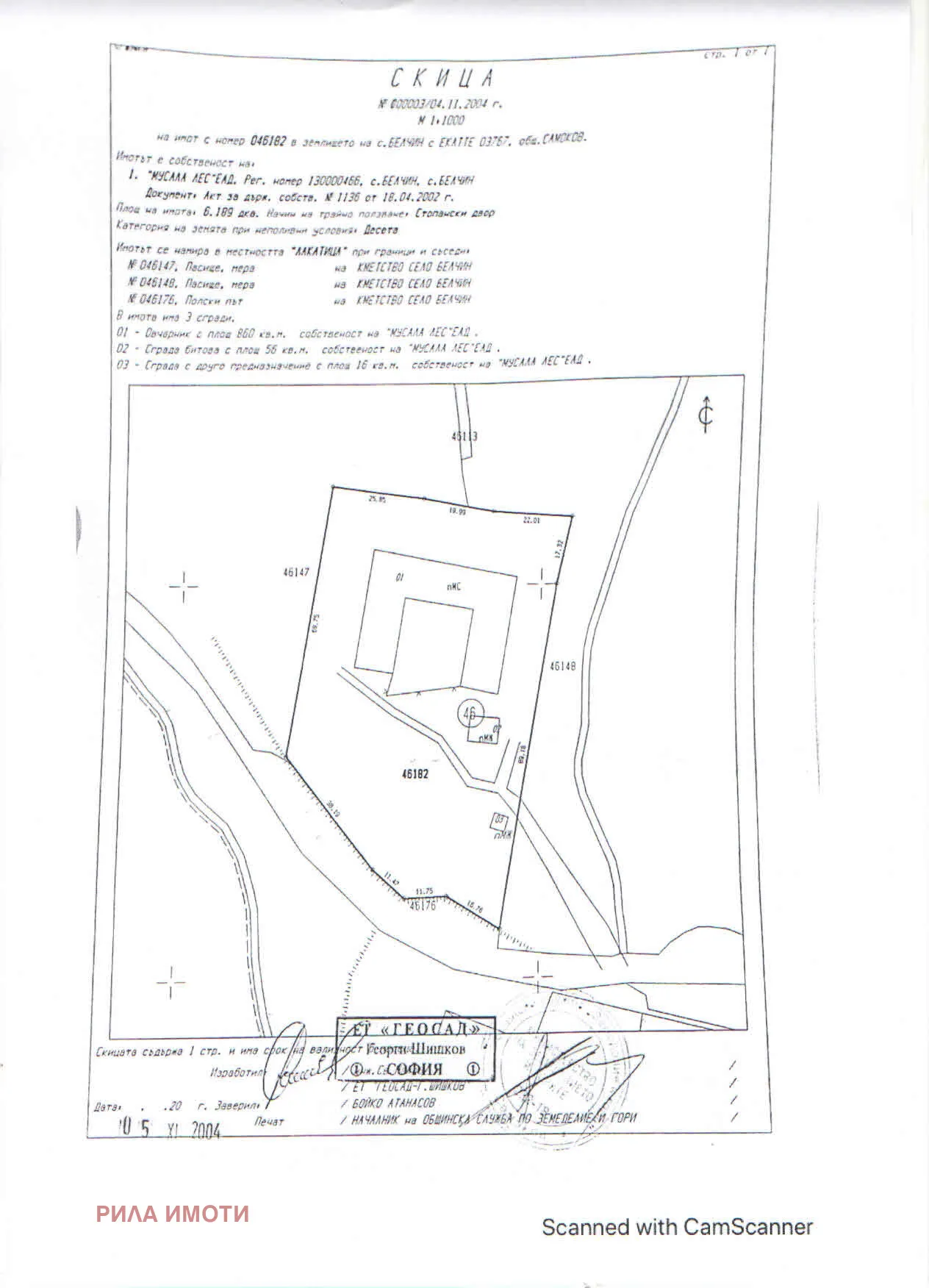 Property