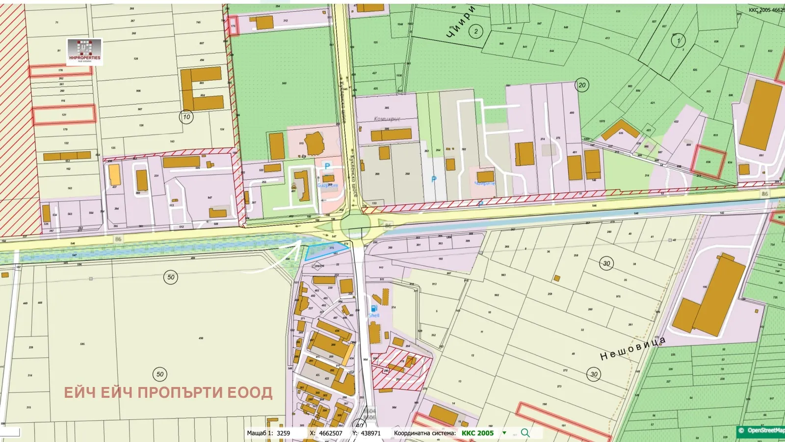 Property