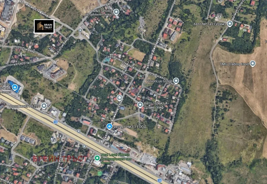 Property