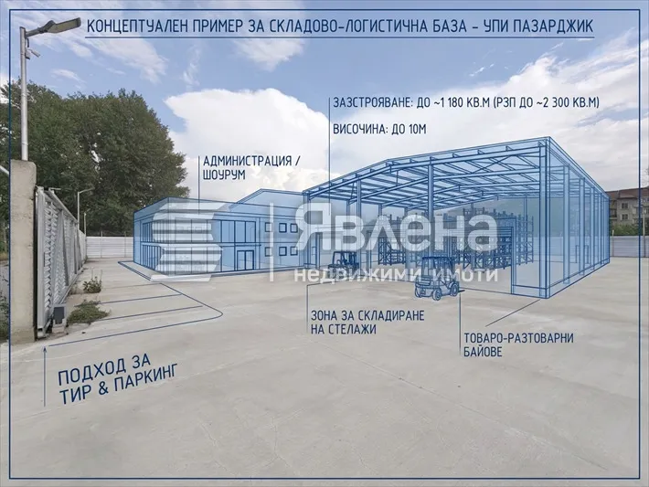 Парцел, Пазарджик, Южна България - снимка 4 от 7