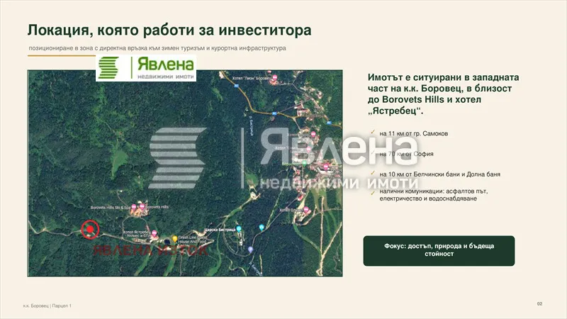 Парцел, Самоков, Югозападна България - снимка 2 от 6