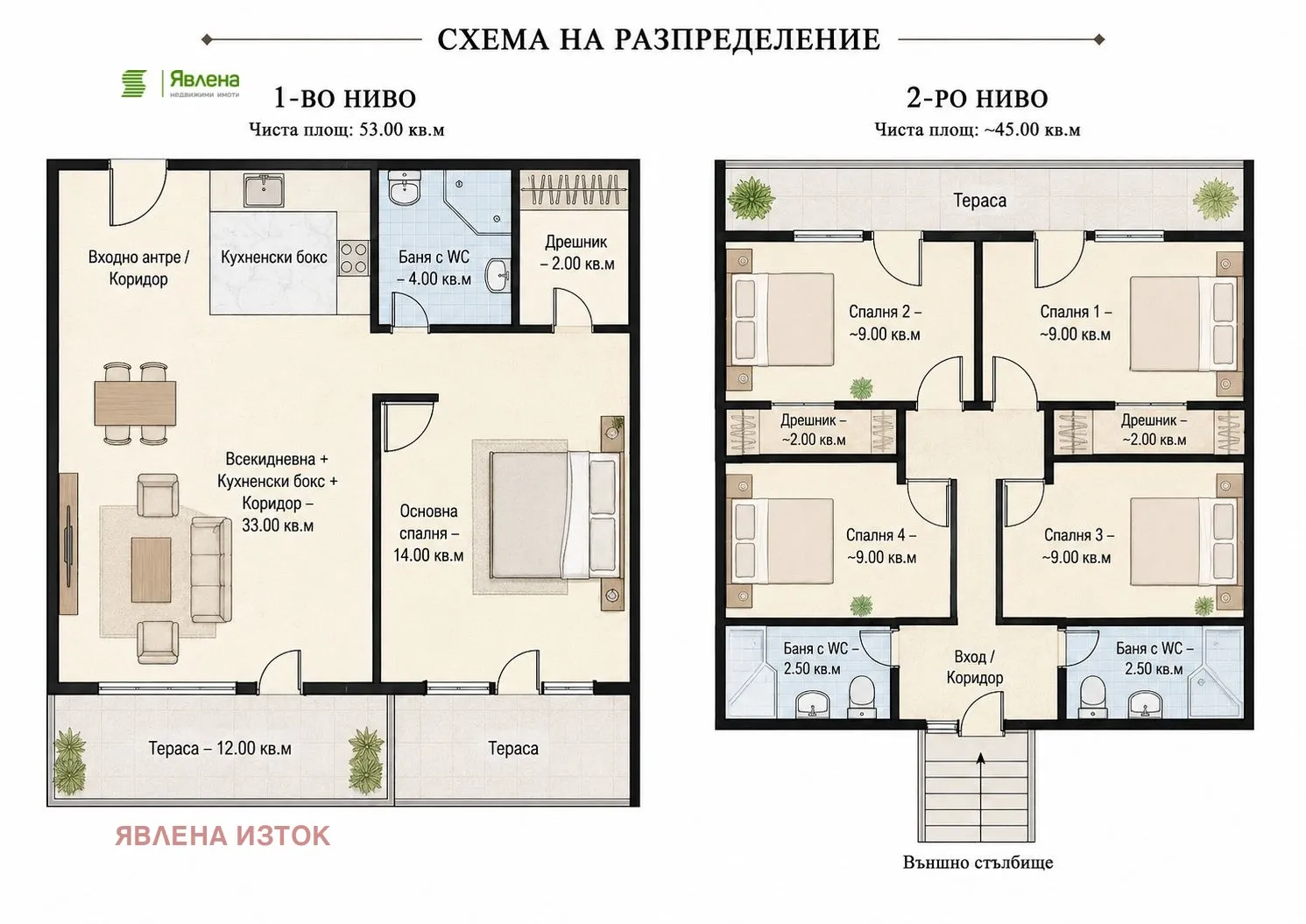 Парцел, гр. Банкя, София - снимка 5 от 14