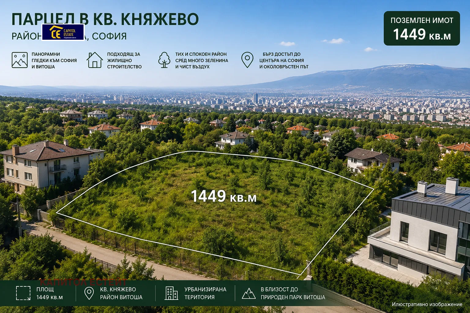 Парцел, Княжево, София