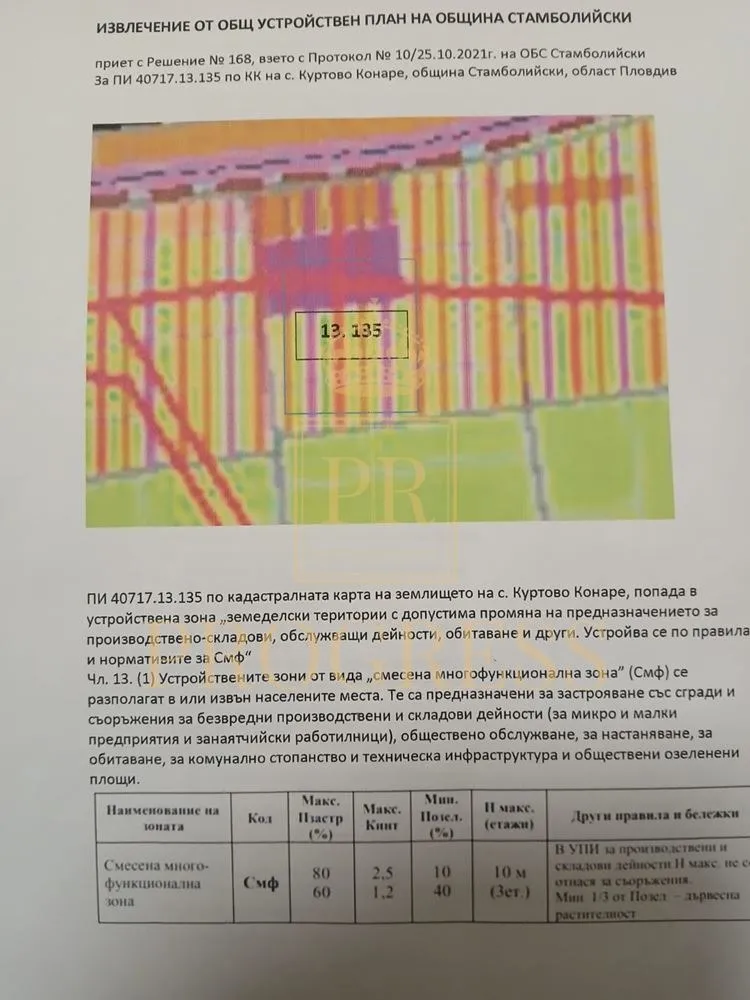Парцел, Покрайнини, Пловдив - снимка 6 от 9