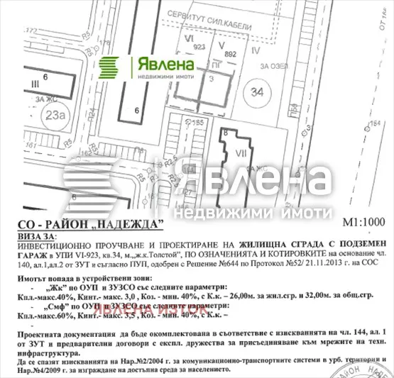 Парцел, Надежда 1, София - снимка 2 от 4